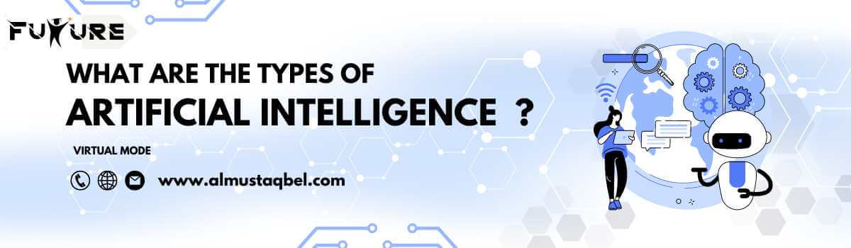 Types Of Artificial Intelligence Presented By Science So Far